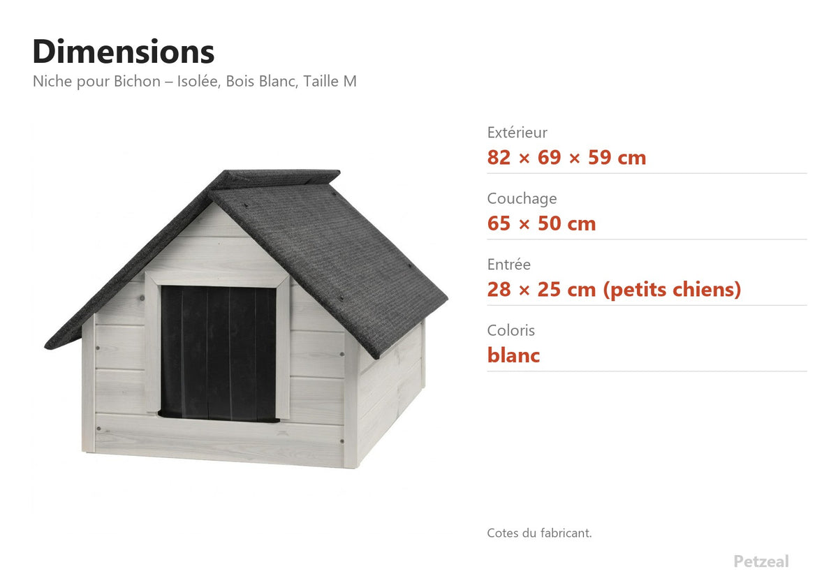 Niche pour Bichon – Isolée, Bois Blanc, Taille M – dimensions : extérieur 82 × 69 × 59 cm, couchage 65 × 50 cm, entrée 28 × 25 cm (petits chiens)