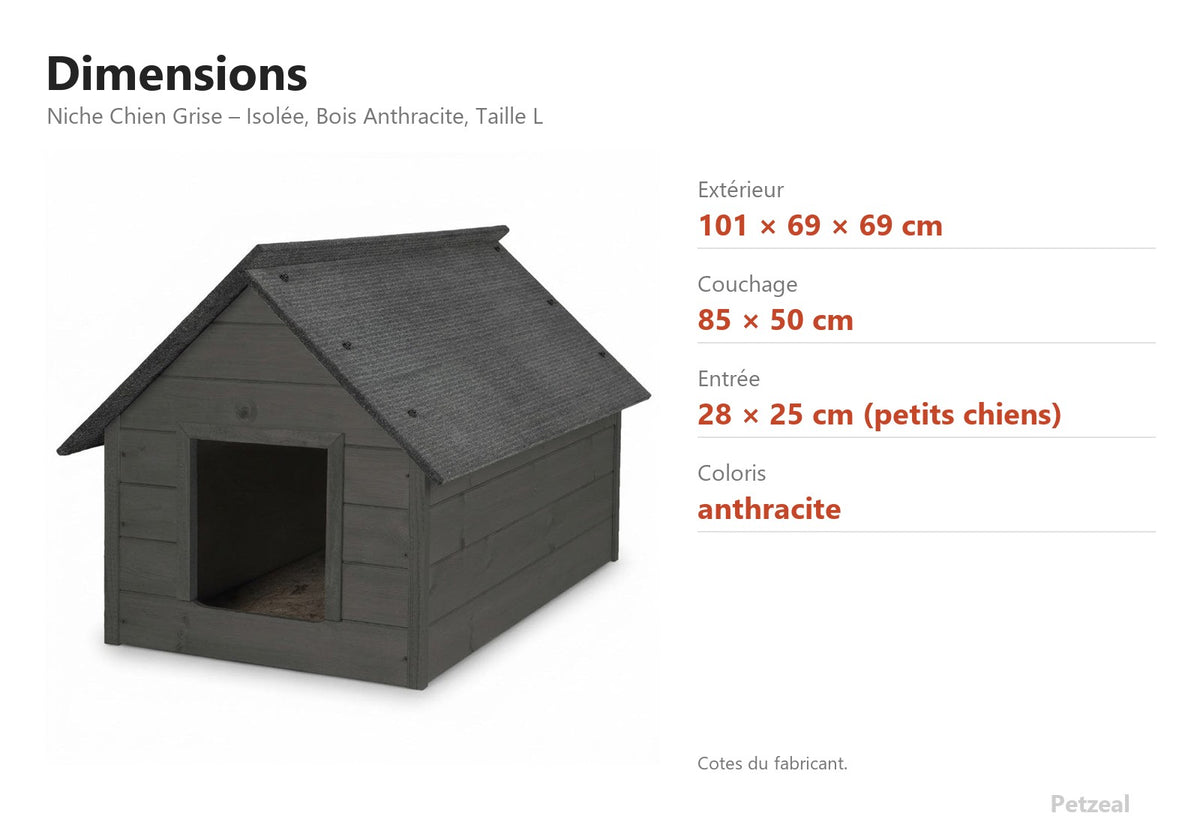 Niche Chien Grise – Isolée, Bois Anthracite, Taille L – dimensions : extérieur 101 × 69 × 69 cm, couchage 85 × 50 cm, entrée 28 × 25 cm (petits chiens)