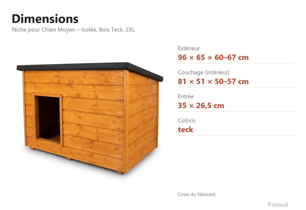 Niche pour Chien Moyen – Isolée, Bois Teck, 2XL – dimensions : extérieur 96 × 65 × 60–67 cm, couchage (intérieur) 81 × 51 × 50–57 cm, entrée 35 × 26,5 cm