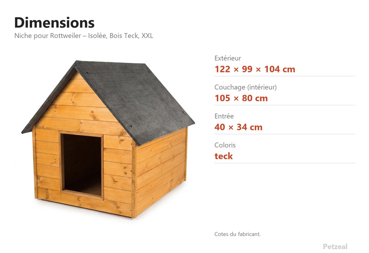 Niche pour Rottweiler – Isolée, Bois Teck, XXL – dimensions : extérieur 122 × 99 × 104 cm, couchage (intérieur) 105 × 80 cm, entrée 40 × 34 cm