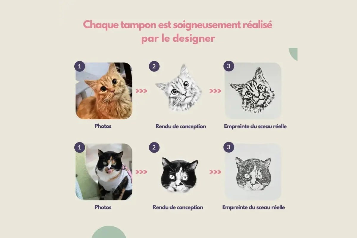 Un dessin fidèle, retravaillé à la main